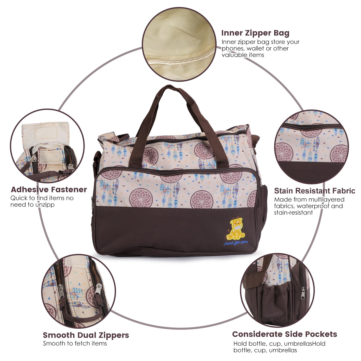 5Pcs Mummy Diaper Tote Bag Baby Nappy Bag with Diaper Pad Food Bag Bottle Bag Travel Tote Bags for Mom Dad Coffee