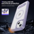 thumbnail image 7 of Magnetic & Stand Designed for iPhone 15 Case fit for MagSafe, Luxury Hybrid Shockproof Drop Protective Lightweight Phone Case for iPhone 15, Built-in Invisible Kickstand, Lightpurple+Clear, 7 of 7