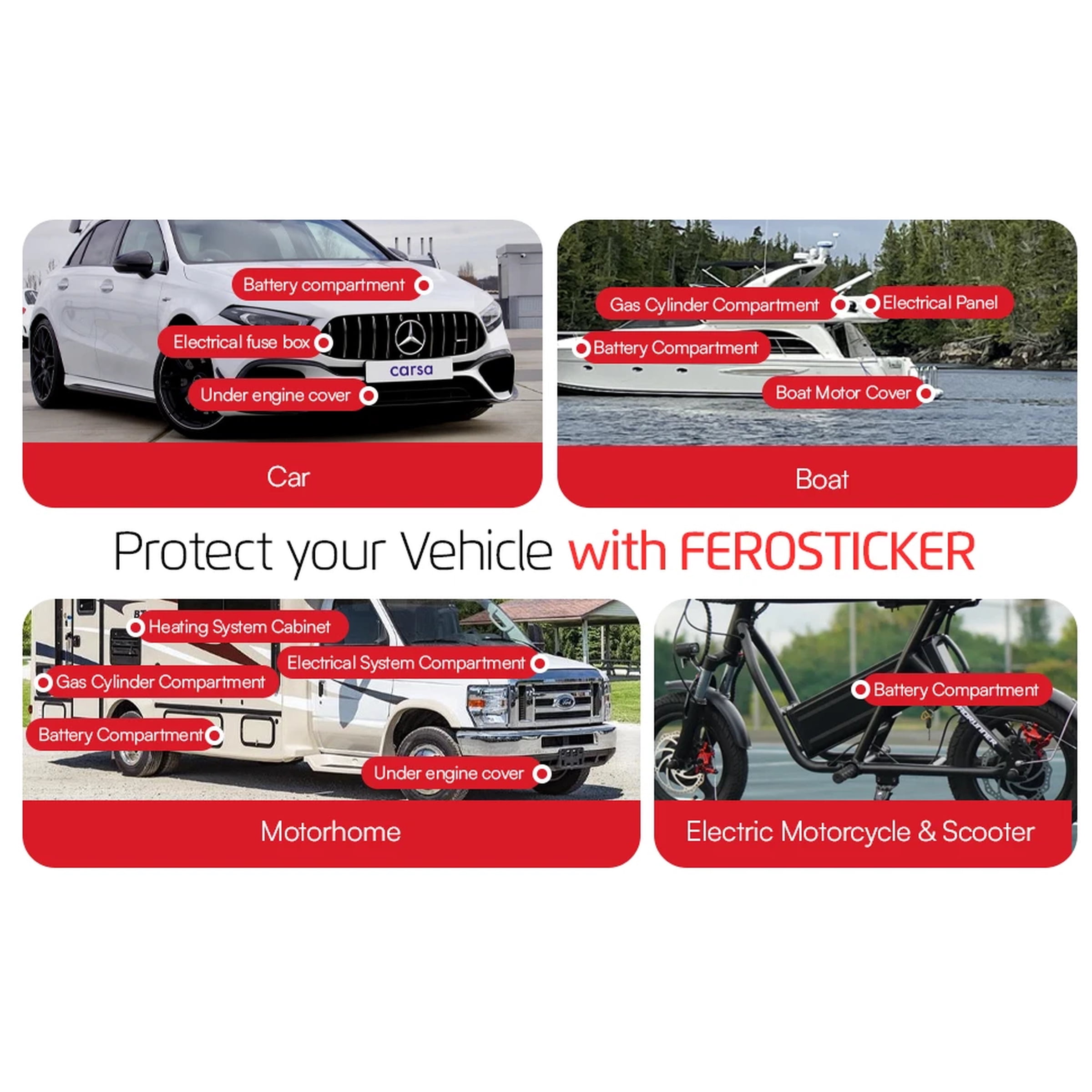 FEROSTICKER Small Automatic Fire Extinguisher for Electric Boxes (Pack of 4)