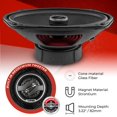 thumbnail image 3 of DS18 ZXI-694 Altavoz coaxial de audio para automóvil 6x9 con tweeter de neodimio incorporado y cono de Kevlar - 2 vías 360 vatios máx. 4 ohmios (2 parlantes), 3 of 5