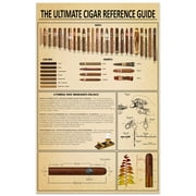 The Party Post Cigar Poster 11x17 Smoking Cigars Knowledge Guide for Adults Unframed