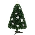 thumbnail image 1 of Costway Árbol de Navidad Artificial de Fibra Óptica Preiluminado de 90 cm con Luces Led Multicolores, 1 of 5