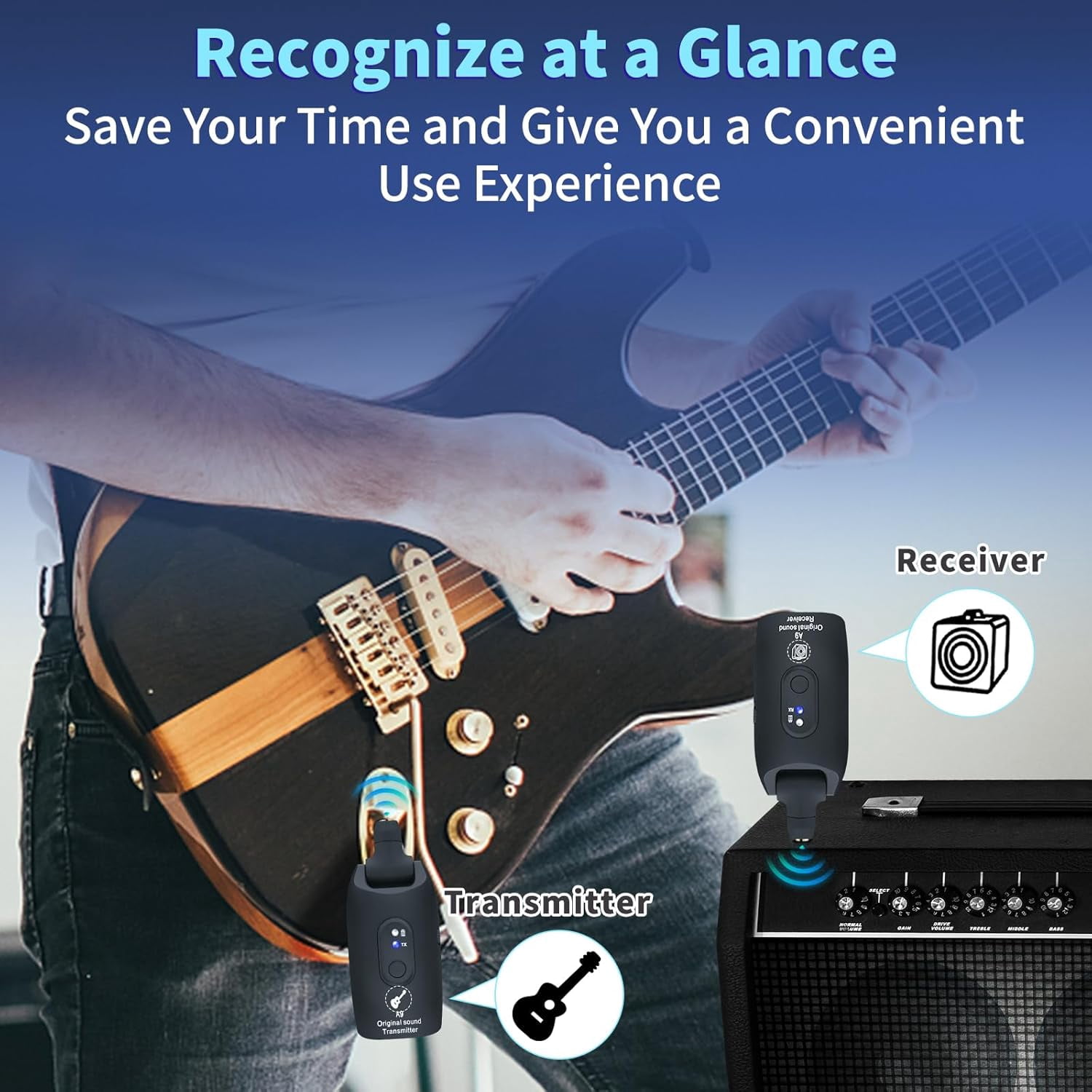 Wireless Guitar Transmitter Receiver, 2.4GHz Guitar Wireless System with 3 Channels, 100ft Range, 270°Rotatable, Rechargeable Audio Transmitter Receiver for Electric Guitar Bass Instruments, Black