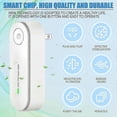 thumbnail image 3 of 3-Pack Plug-In Air Purifier Portable Negative Ion Generator Filterless Air Ionizers Home Air Filter Removes Odors & Air Freshener Edition, 3 of 5