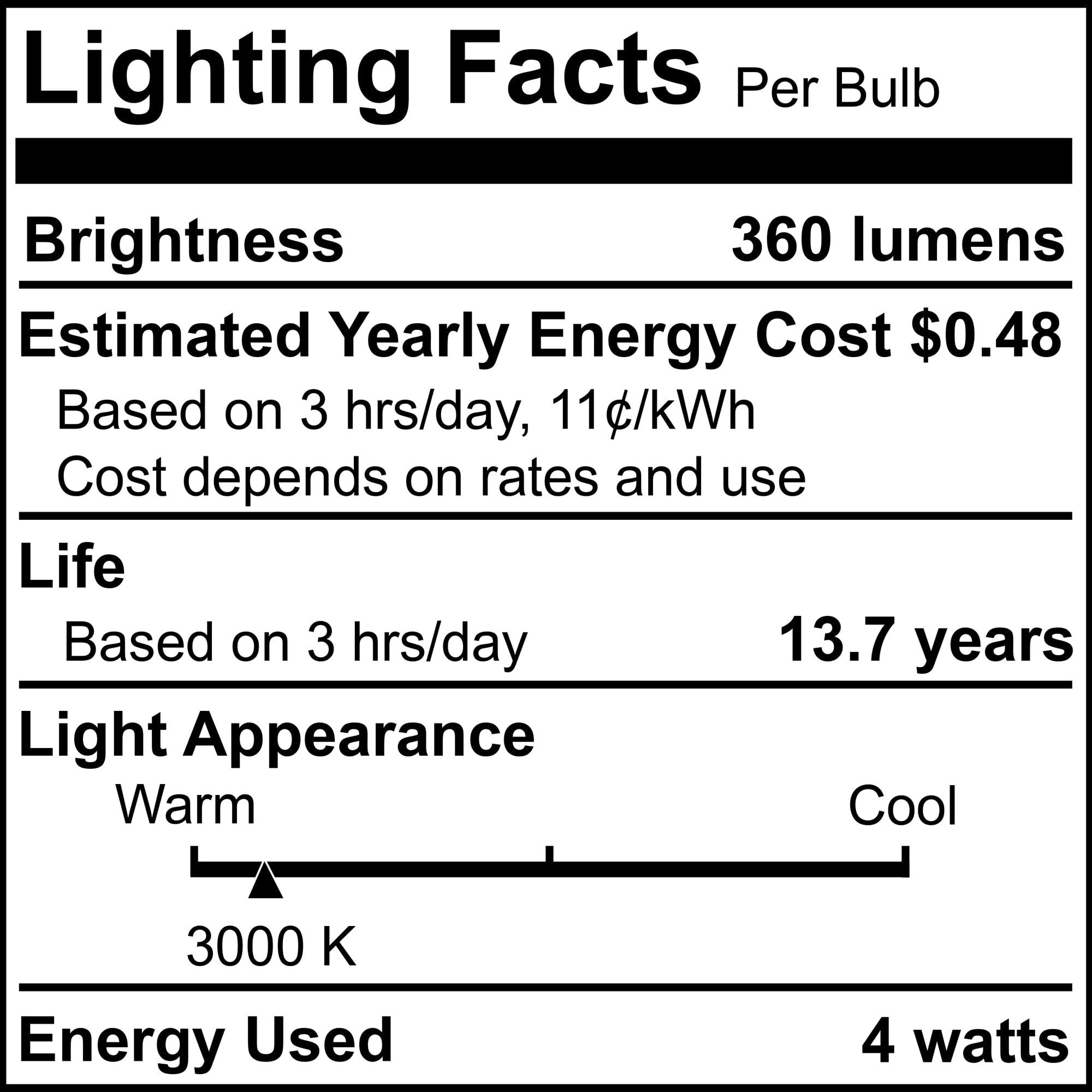 Bulbrite  Pack of (4) Dimmable Filament G16 Candelabra (E12) LED Bulb Milky 4 Watt