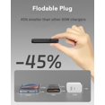 thumbnail image 2 of Cargador de pared VINTUPLK USB C delgado de 65 W con dos puertos negros, 2 of 8