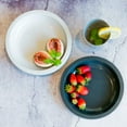 thumbnail image 4 of Youngever 7.5 Inch Plastic Plates, Small Kid Size, Kids Plates, Toddler Plates, Snack Plates, Set of 9 (Urban Colors), 4 of 5