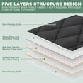 thumbnail image 2 of MOPHOTO Japanese Futon Floor Mattress Full Size, Floor Mattress Pad, Foldable Tatami Mat Portable Dormitory Sleeping Pad, Roll Up Floor Lounger Bed for Adult, Black, 2 of 8