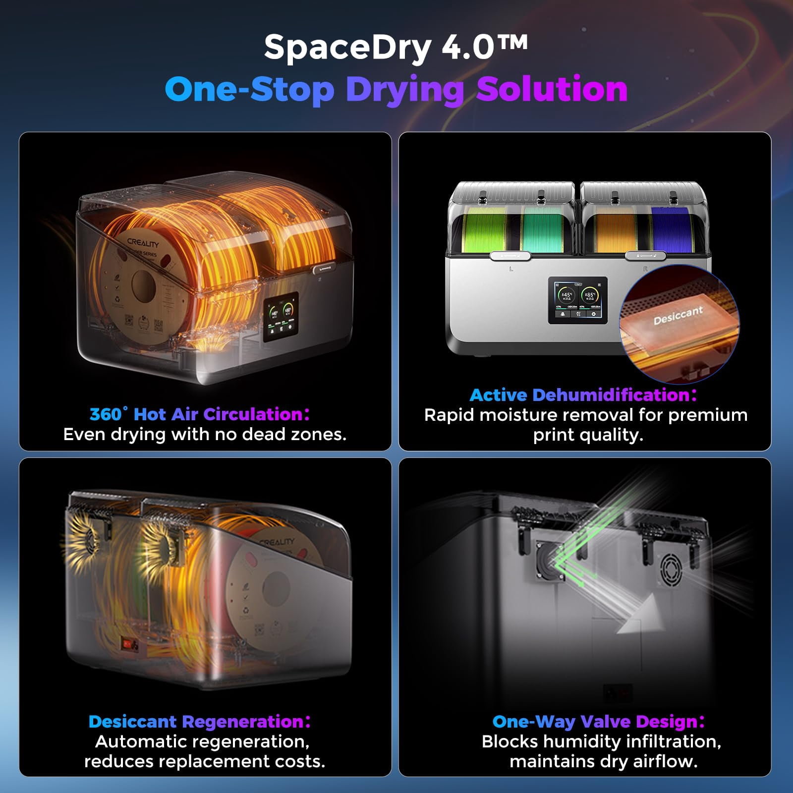 Creality Space Pi X4 Filament Dryer Box, 4 Spools Filament