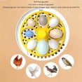 thumbnail image 2 of YISITIAN Egg Incubator, Mini Digital Incubators for, Poultry Hatching Machine with Automatic Temperature Humidity Control, for Hatching Chickens Ducks Pigeons (Manual Turning) CA919-7283, 2 of 9