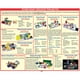 Snap Circuits “Arcade”, Kit d'Exploration Électronique, Activités de Tige pour les 8 Ans et Plus, Multicolore (SCA-200) – image 4 sur 4