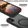 thumbnail image 6 of BENTOBEN iPhone X/ XS Case Compatible with Mag-safe 5.8" Wireless Charging Tpu Matte Full Body Shockproof Anti-Scratch Anti-Yellow Protective Cover for iPhone X / XS, Black, 6 of 8