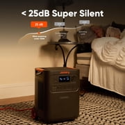 Jackery HomePower 3600 Plus Portable Power Station with Extra Battery and 500X, 3600W AC Output, 7168Wh LFP Solar Generator, Expandable up to 21kWh, Essential Home Backup for Home Use