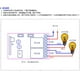 thumbnail image 3 of Interruptor Inalámbrico Cola 433 MHz DC12V 2CH control de lámpara, 3 of 8