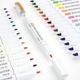 thumbnail image 4 of 30 Colors Highlighters, Pastel Highlighter Pens Assorted Colors, Dual Tip Mild Color Highlighter Markers, Gift for Adults Coloring, Underlining by Shuttle Art, 4 of 6