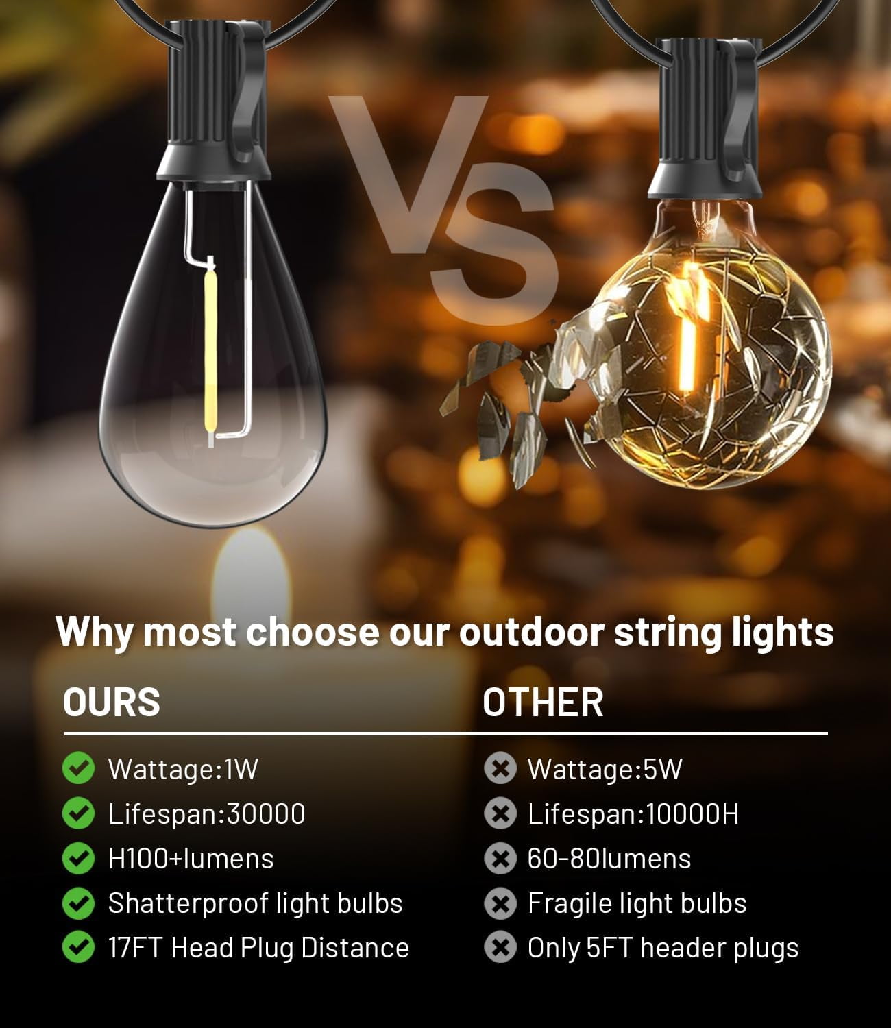 200FT Outdoor String Lights, Ultra Long Waterproof 60+2 Edison Shatterproof Bulbs Led Outside Patio Lights for Porch Deck Garden Backyard Balcony Wedding Party Decor