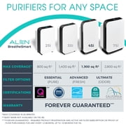 Alen Air Purifier BreatheSmart 45i HEPA with Essential (Pure) Filter for Large Rooms |1900 Sq. Ft.| Perfect for Bedrooms & Home Offices - Captures Dust + Pet Dander & Household Odors - White