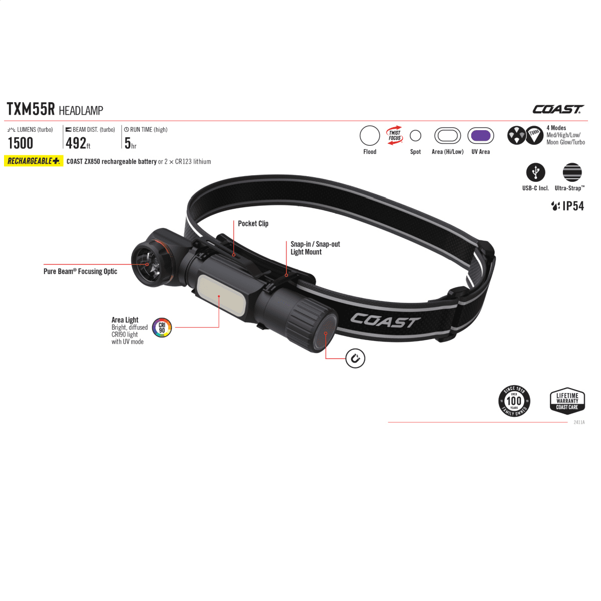 COAST Products TXM55R Rechargeable 1500 Lumen 3-in-1 Headlamp, Handheld, and Magnetic Work Light with Twist Focus Beam