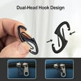 thumbnail image 4 of Zipper Lock Clips Anti Theft Buckle Durable Dual Opening Safety Zipper Pull Replacement, 4 of 6