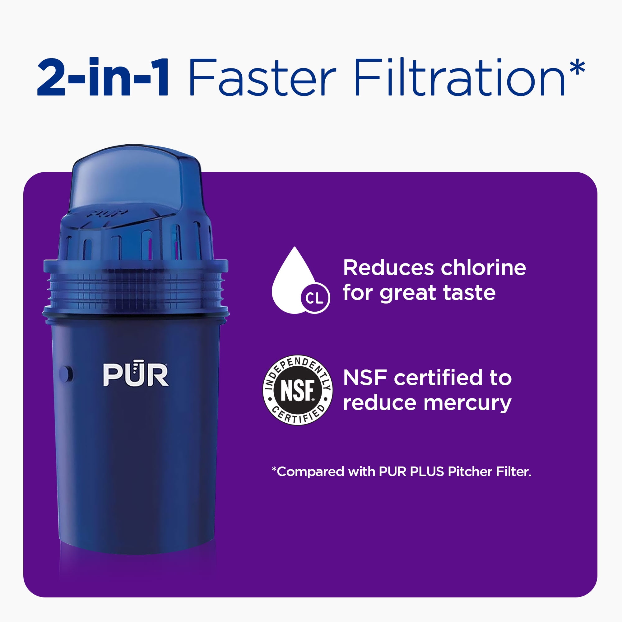 PUR 7 Cup Pitcher Filtration System, Lime, W 9.6" x H 10.1" x L 4.5", PPT700LAV4