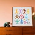 thumbnail image 7 of PET Hollow Out Drawing Painting Stencils for DIY Scrapbook Photo Album Robot 300x300mm, 7 of 7