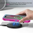 thumbnail image 6 of I-HONVA For iPhone 14/15 Plus Case Compatible with MagSafe,3-Layer Military Grade Drop Protection Anti-Slip Bumper Rugged Shockproof Dustproof Protection 6.7 inch Phone Case,Rose Turquoise, 6 of 7