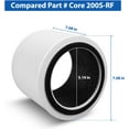 thumbnail image 4 of 2Pack Core 200S Replacement Filter Compatible with Levoit Core 200S Core 200S-P Smart WiFi Air Purifier, 3-Stage H13 Grade True HEPA Filter, Core 200S-RF, 4 of 16
