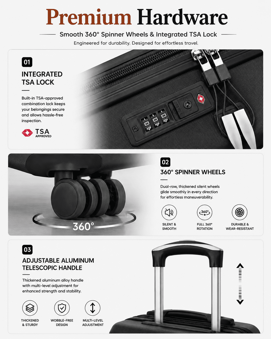 3 Piece Set Carry-On Airline Approved Luggage,Hardside TSA Lock Spinner Suitcase with Travel Bag and Toiletry Bag,Black - FX-Lite