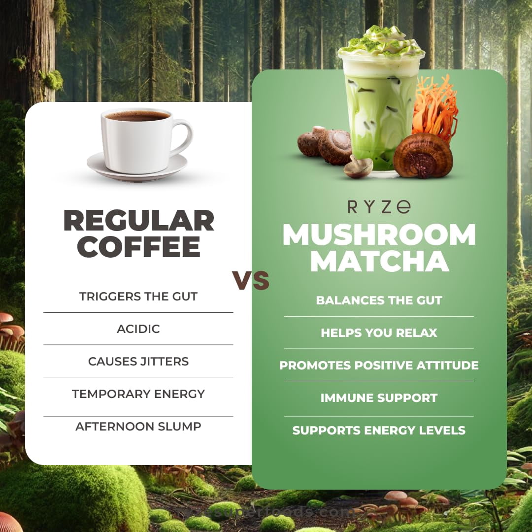 RYZE Mushroom Matcha USDA Organic with 6 Adaptogenic Mushrooms for Energy, Focus, Digestion, Immunity with Turkey Tail, Lions Mane, Reishi, 30 Serving