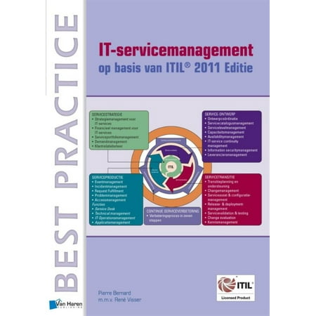 IT-servicemanagement op basis van ITIL® - eBook
