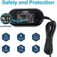 thumbnail image 5 of Cargador, adaptador AC, compatible con HQRP, videocámara Samsung, 5 of 8