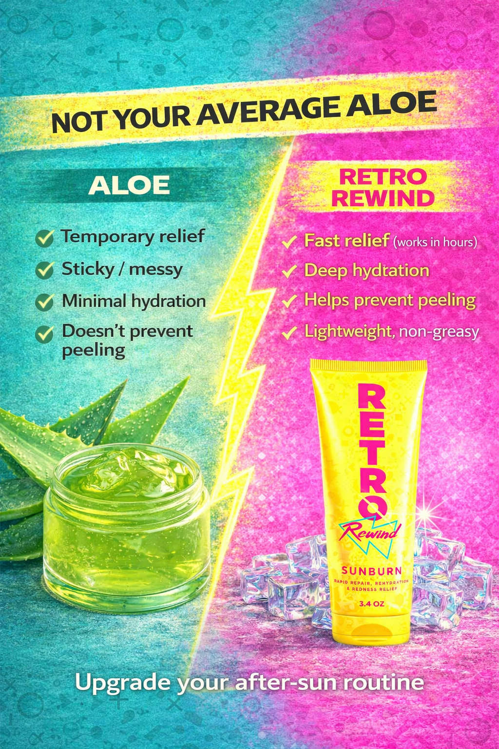 RETRO Rewind Sunburn - Single Tube