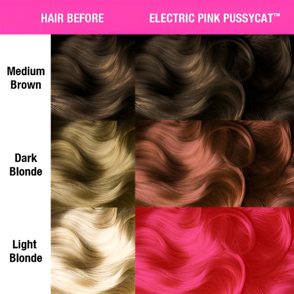 ELECTRIC PINK PUSSYCAT  CLASSIC HIGH VOLTAGE HAIR DYE COLOR
