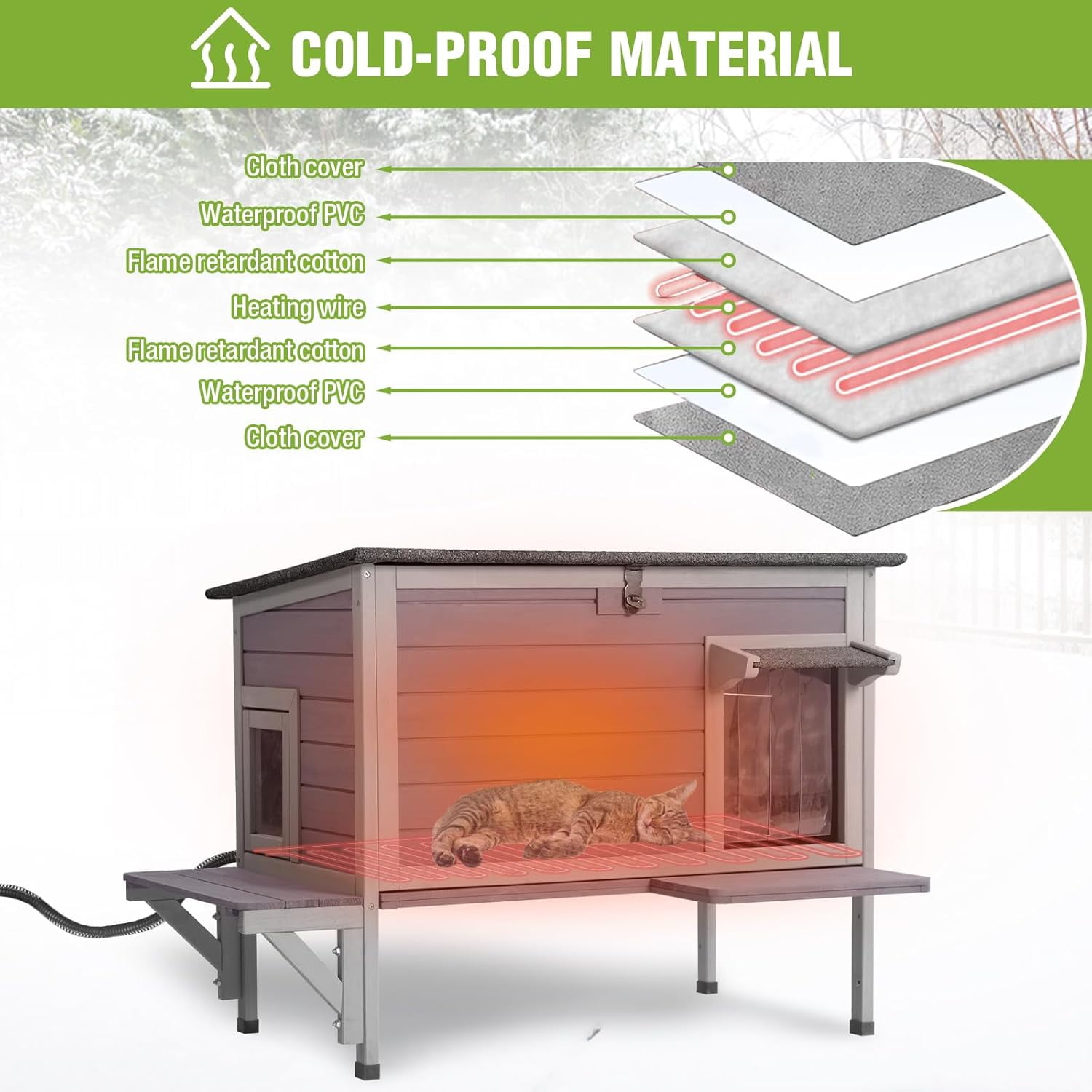 MEDEHOO Heated Cat House for Outside Insulated Outdoor Cat House Weatherproof Feral Cat Shelter with Cat Heated Pad, All-Round Thermal Liner, Secure Escape Doors for 1-3 Cats