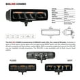 thumbnail image 3 of Go Rhino 750600622SBS Blackout Combo Series - SIXLINE 6-LED Spot Light Pods, Pair, w/Amber LEDs, 3 of 10
