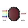 thumbnail image 2 of Lens Plate,With Dslr Camera 77mm Adjustable Infrared Ir X-ray Lens Filter Ir X-ray Infrared Filter Ir Adjustable Infrared Filter 530nm To 750nm Compatible With Dslr Lens Filter Variable Zdhf, 2 of 7