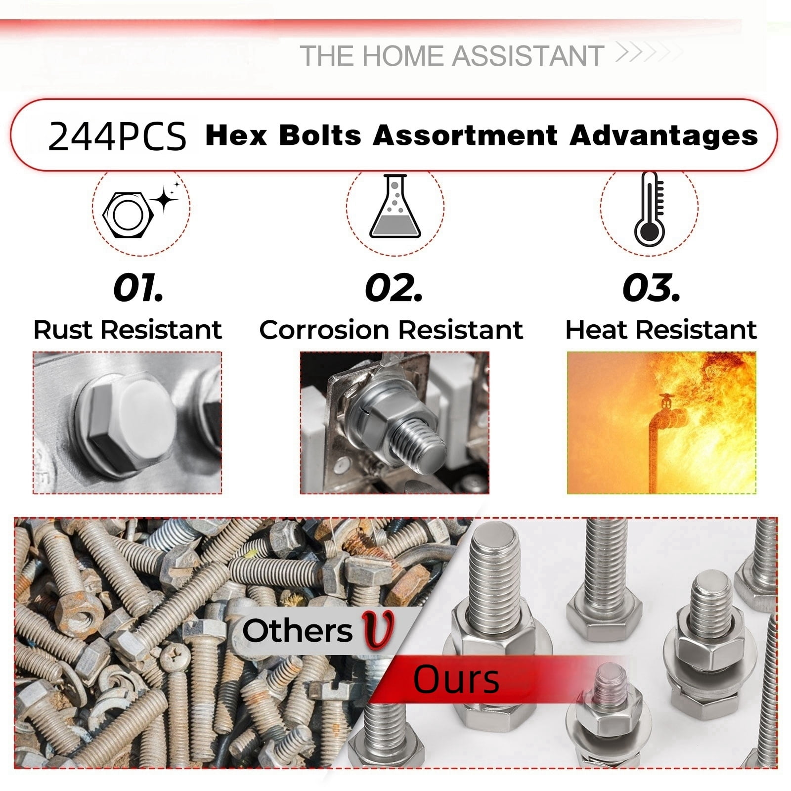 thumbnail image 2 of Inch & Metric Grade 8 / 10.9 Hex Nuts + SAE Flat & Split Lock Washers Assortment Kit – Zinc Clear Steel 2 of 6