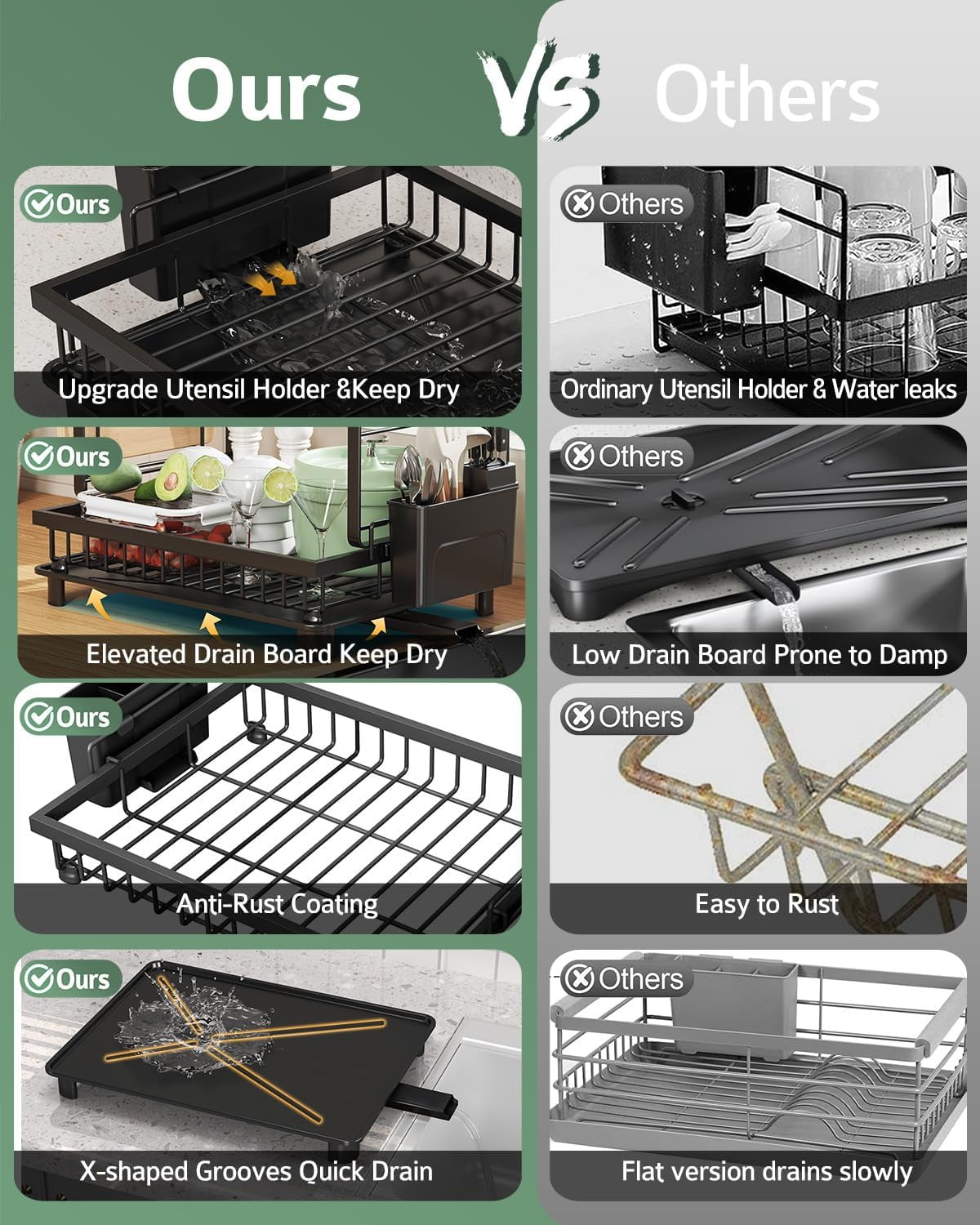 2 Tier Black Rustproof Carbon Steel Dish Drying Rack with Drainboard and Utensil Cup Holder