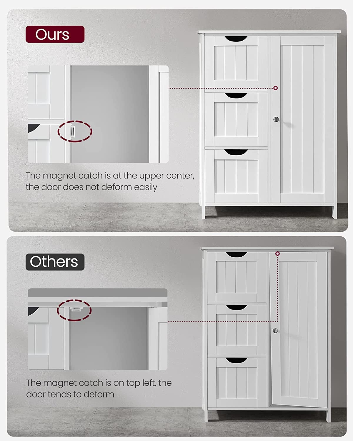 Floor Storage Cabinet, Freestanding Storage Unit with 3 Drawers, 1 Adjustable Shelf, White