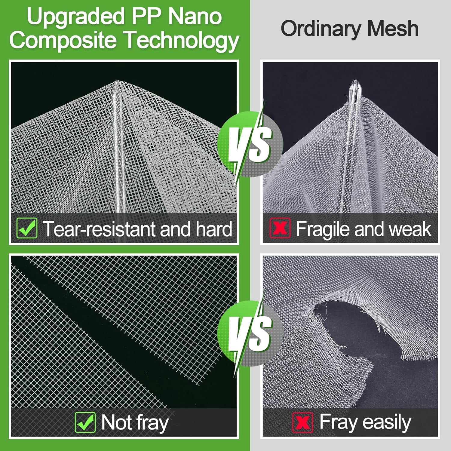 Stronger Garden Mesh Netting - 10 x 20 ft PP Nanocomposite Bird Net Barrier, Mosquito Netting Screen for Outdoor Plants Vegetables Patios Balconies Terraces, Shading Rate 20% (White)