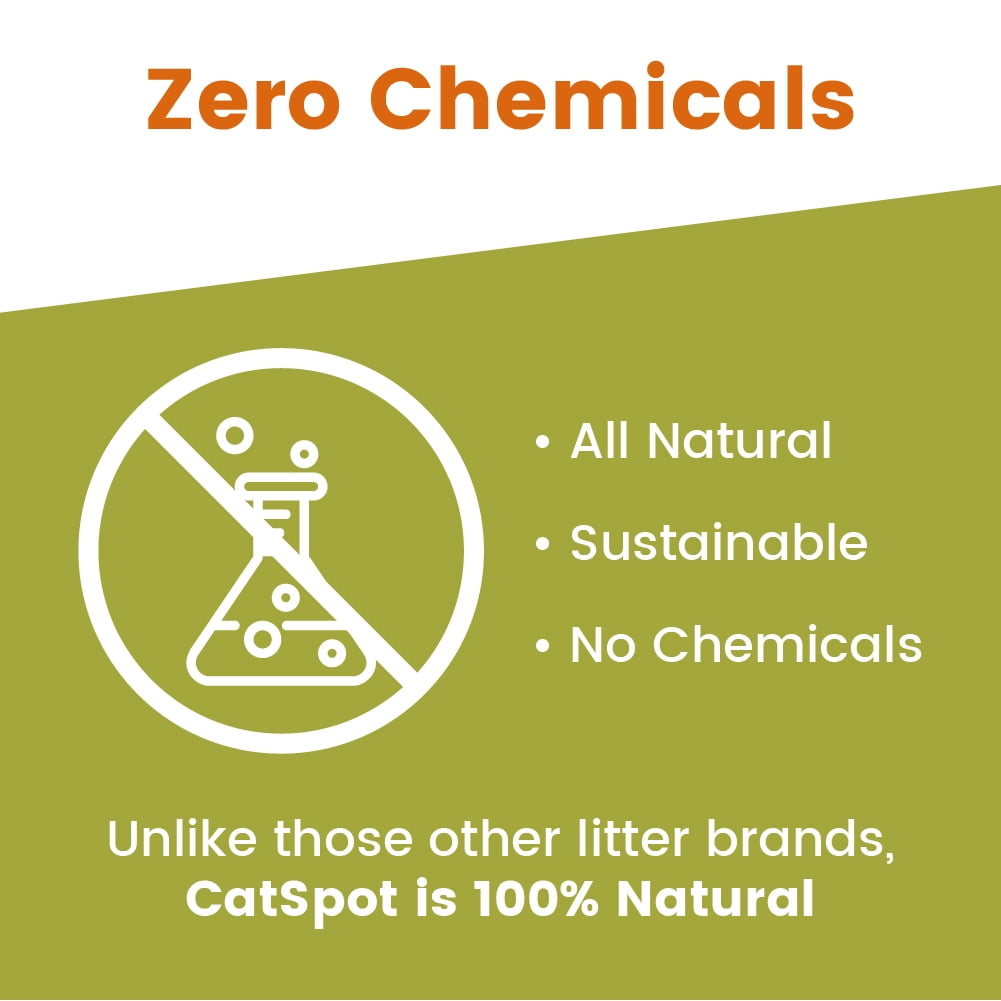 (2 pack) Catspot 100% Organic Coconut Non Clumping Cat Litter, 5 lb Bag