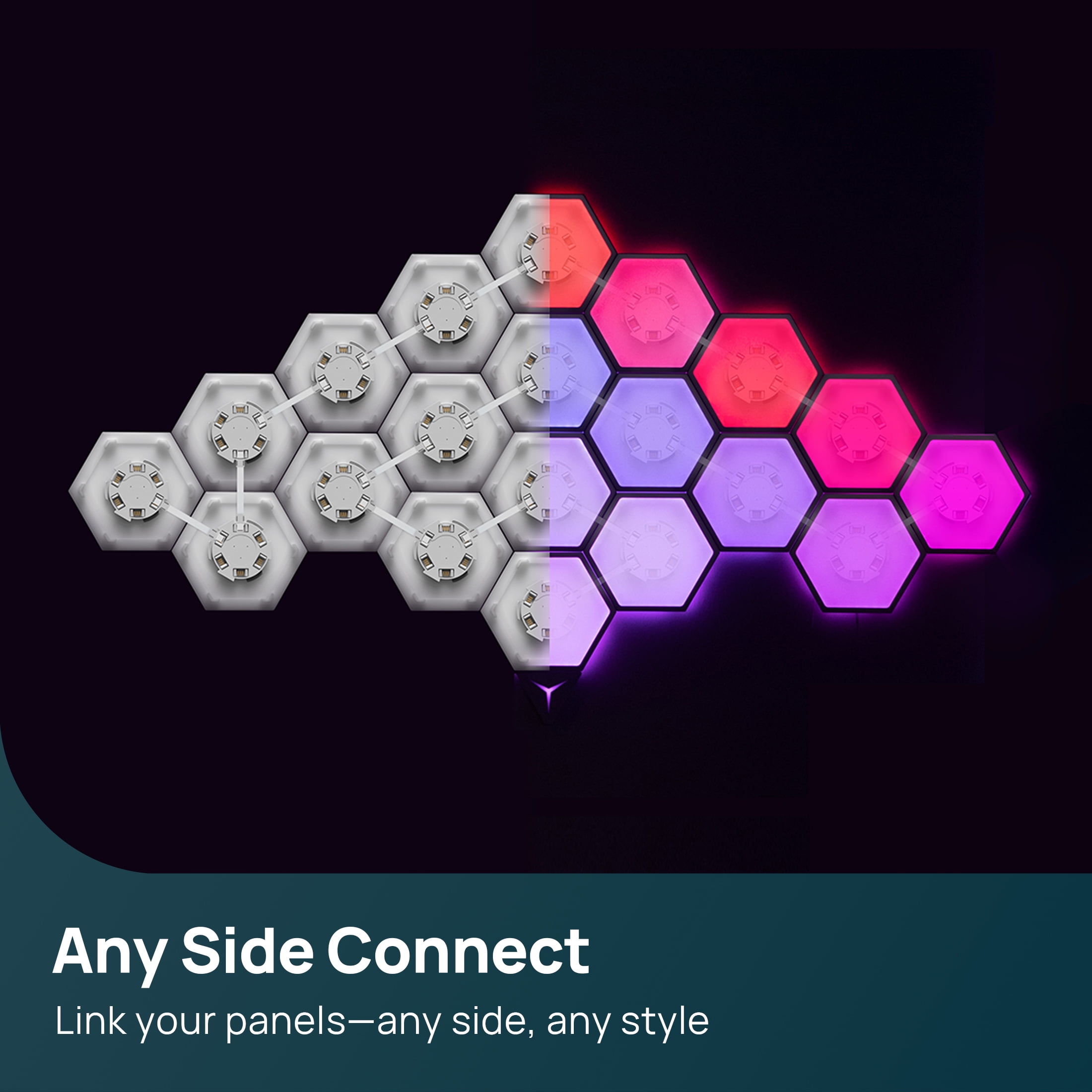 Linkind EP6 Smart Hexagon Panels, Multi-Color LED Wall Light Panels, Music Sync, Indoor Modern Decor, Corded, 7pack