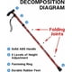 thumbnail image 4 of Bastones plegables. Bastón para caminar ajustable de aluminio con estampado de flores, peso ligero, portátil, para viajes, senderismo, mango ergonómico antideslizante, Alpenstock para, 4 of 5