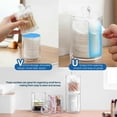 thumbnail image 5 of Vanity Jar Storage Set, Bathroom Organizer, Canister Jar, Clear Plastic Apothecary Cup with Lid, Qtip Holder, for Cotton Ball, Swab, Round Pads, Q Tip, Floss, 10 oz (4 Pack Black), 5 of 5