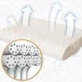 thumbnail image 3 of Almohada De Látex Para Cama, Almohada De Látex Cervical Con Ajuste Respetuoso Con La Piel Para Dormir Cómodamente, 3 of 7