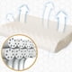 thumbnail image 3 of Almohada De Látex Para Cama, Almohada De Látex Cervical Con Ajuste Respetuoso Con La Piel Para Dormir Cómodamente, 3 of 7
