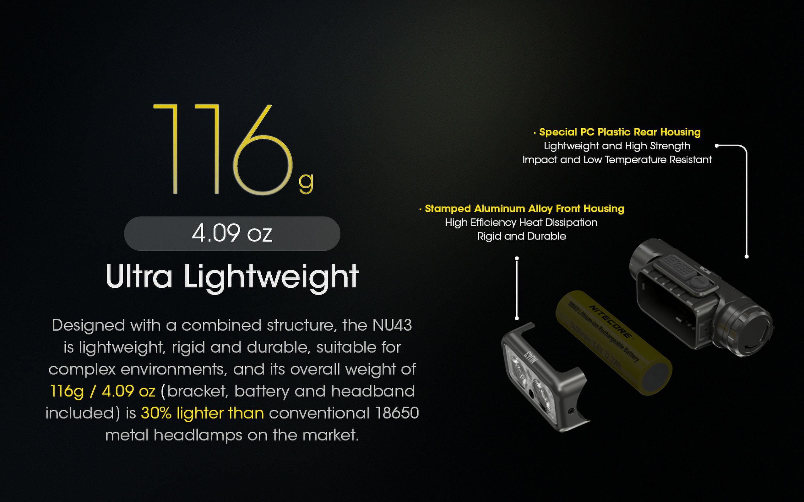 NITECORE NU43 1400 lumens Lightweight USB-C Rechargeable Headlamp with LumenTac Organizer