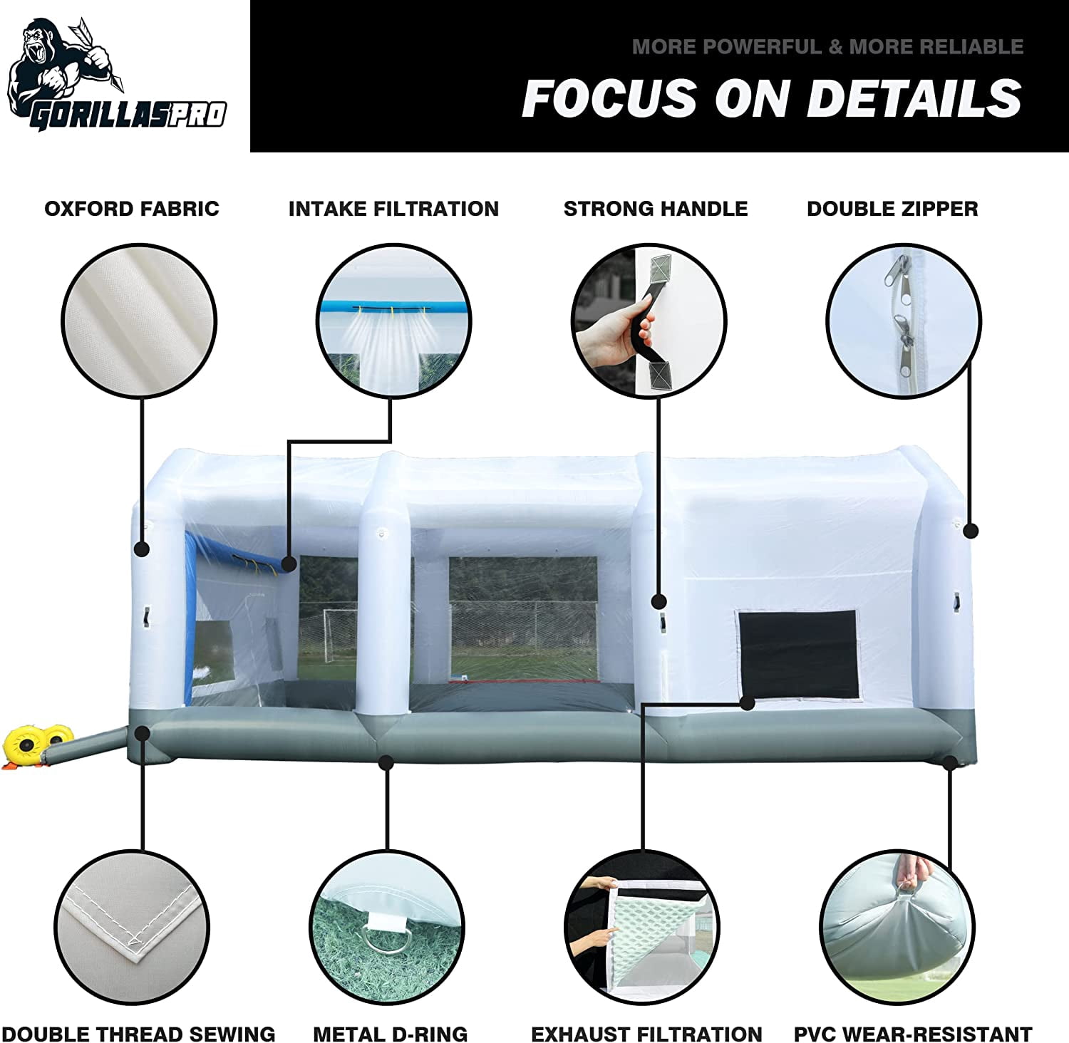 GORILLASPRO Portable Inflatable Paint Booth 33X20X15Ft with 2 Blowers (750W+1100W)& Air Draft Device