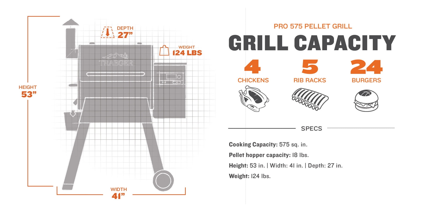  Traeger Grills Pro Series 575 Wood Pellet Grill and Smoker,  Black, Large & Char-Broil 8666894 SAFER Replaceable Head Nylon Bristle Grill  Brush with Cool Clean Technology, One Size : Patio