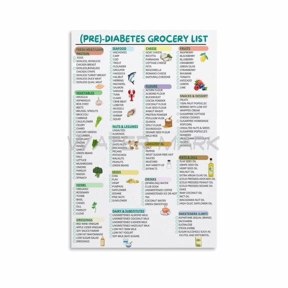 Diabetic Food List, Prediabetic Food Poster, Low Carb Meal Plan Metal Tin Sign Living Room Bedroom Decor Wall Art 8x12 Inch